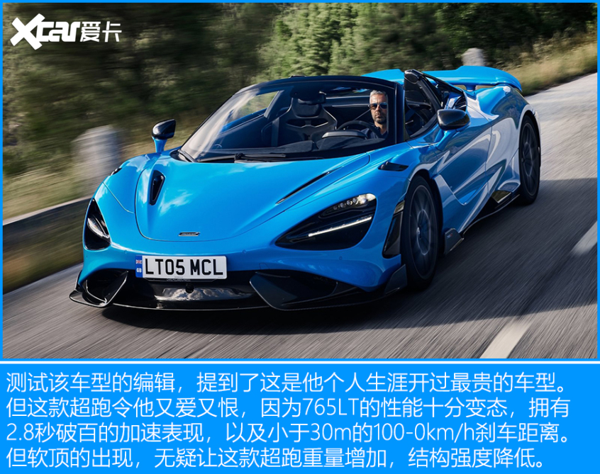 Motor1 2022上半年评分TOP 10