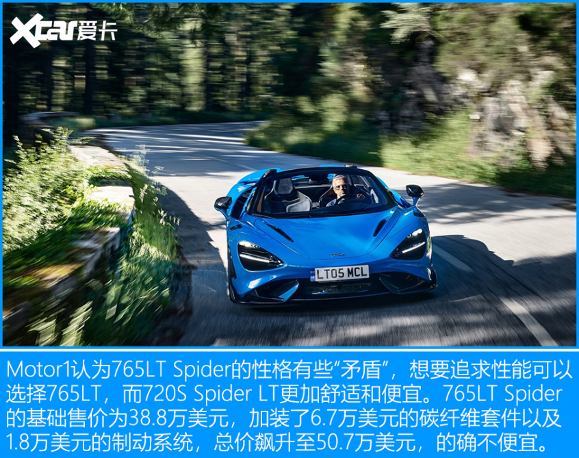 Motor1 2022上半年评分TOP 10