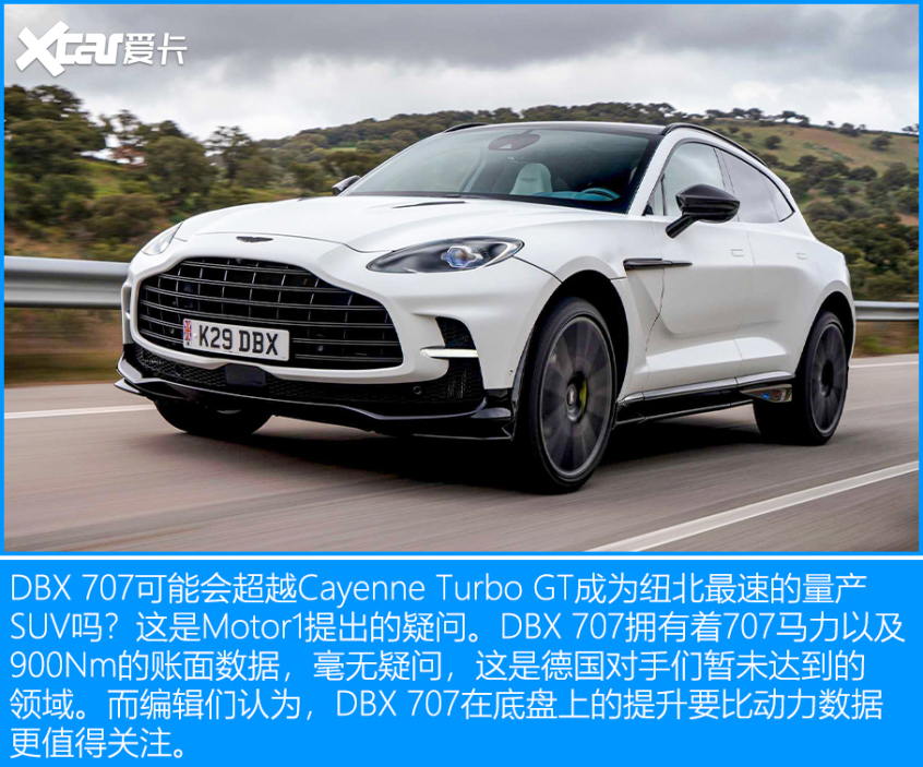 Motor1 2022上半年评分TOP 10