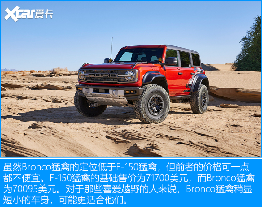 Motor1 2022上半年评分TOP 10