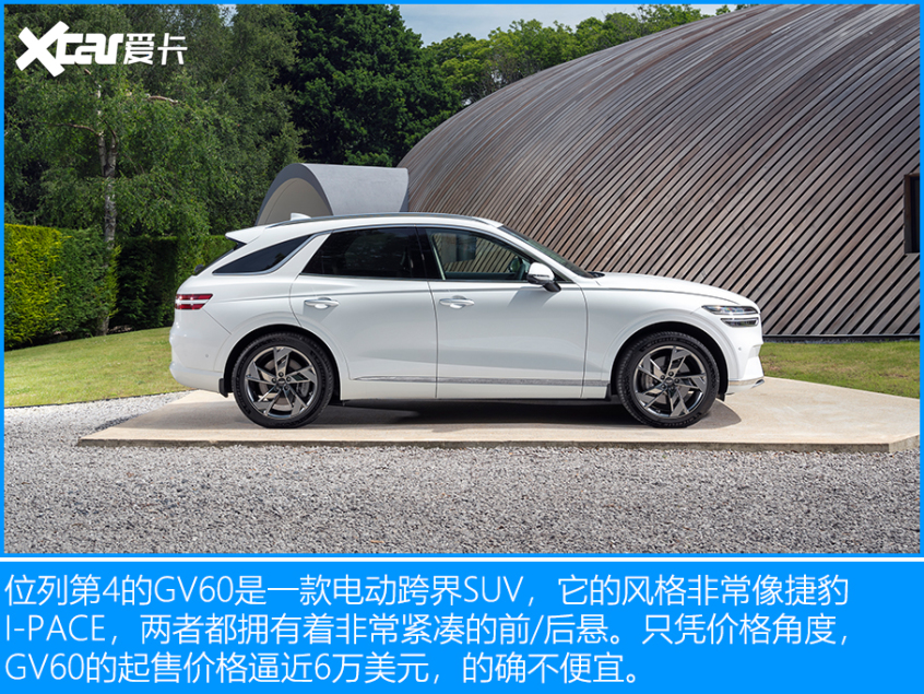 Motor1 2022上半年评分TOP 10