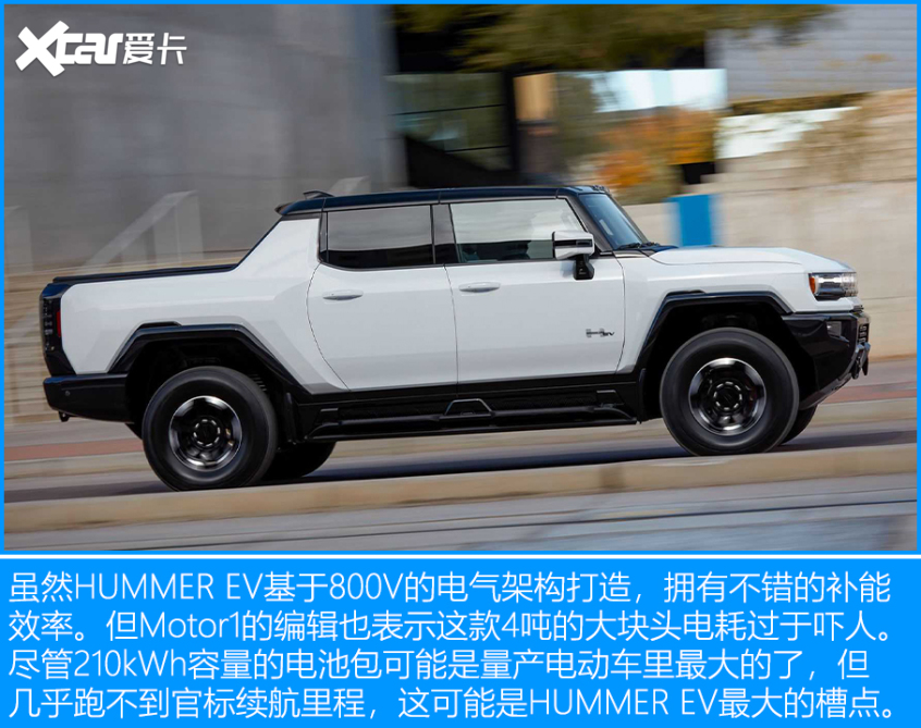 Motor1 2022上半年评分TOP 10
