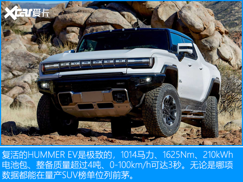 Motor1 2022上半年评分TOP 10