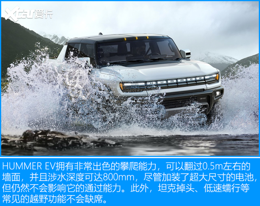 Motor1 2022上半年评分TOP 10