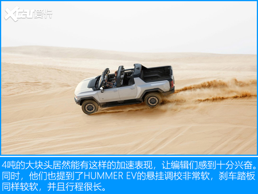 Motor1 2022上半年评分TOP 10