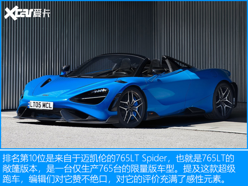 Motor1 2022上半年评分TOP 10