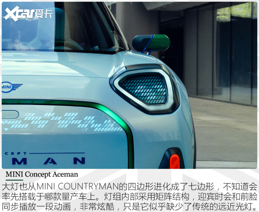 圖解MINI Concept Aceman
