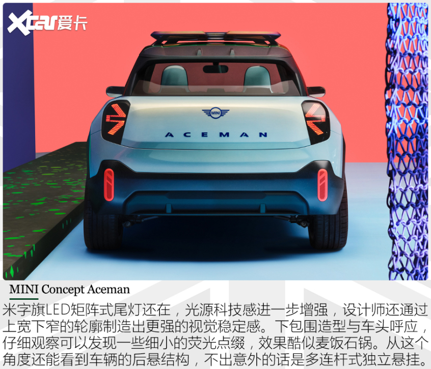 圖解MINI Concept Aceman