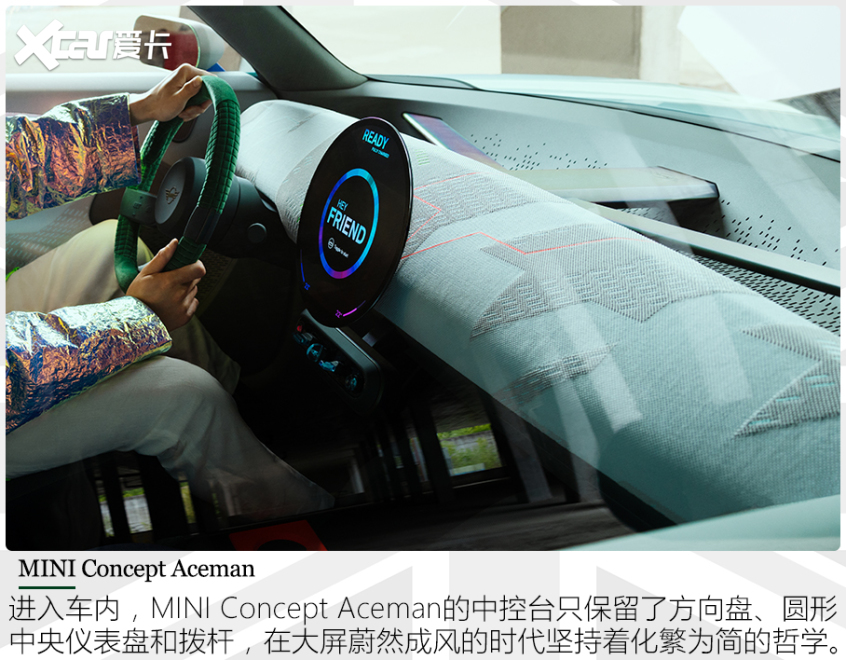 圖解MINI Concept Aceman