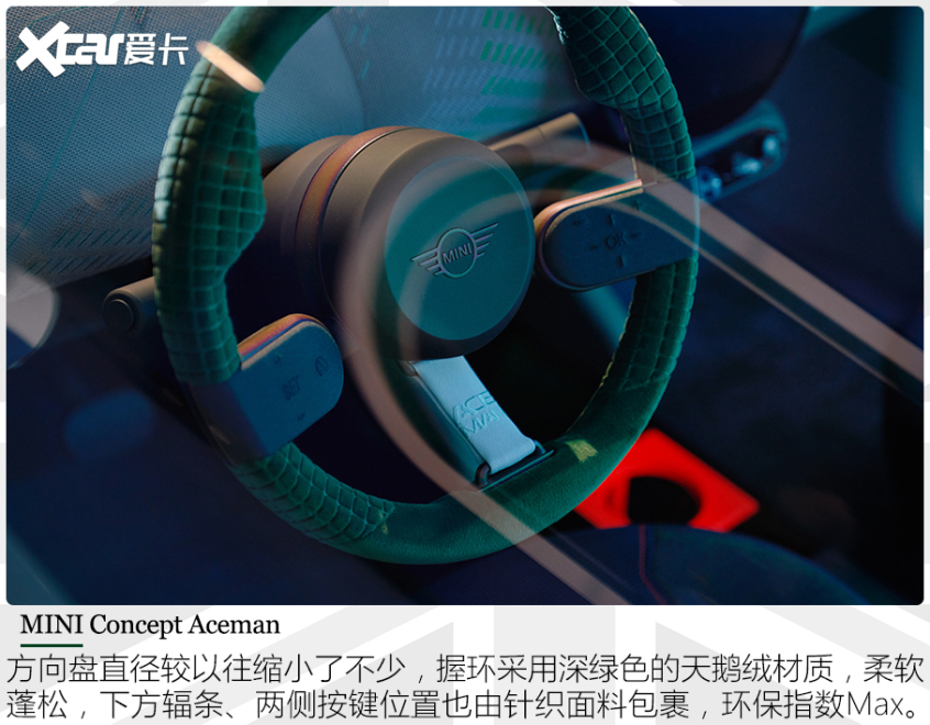 圖解MINI Concept Aceman