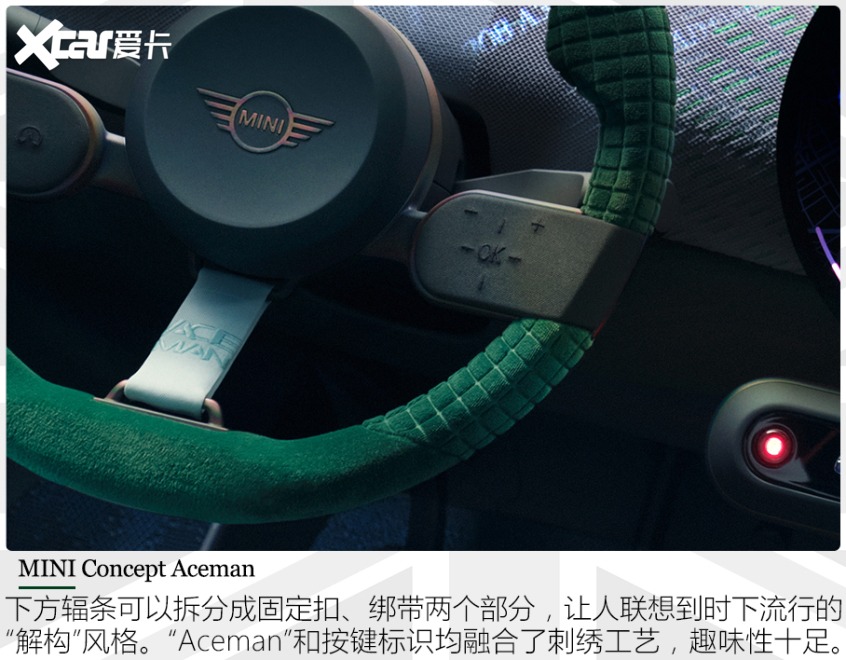 圖解MINI Concept Aceman