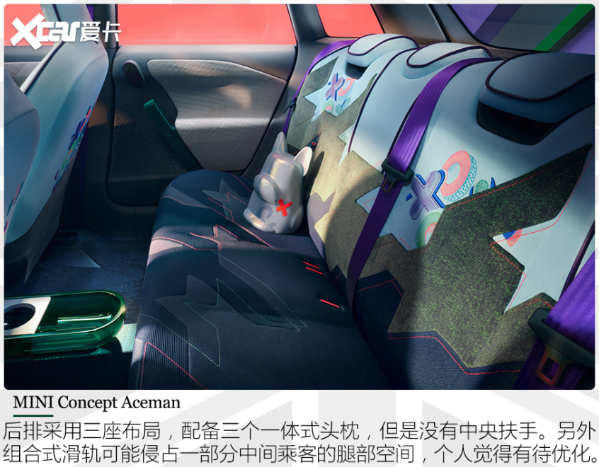 圖解MINI Concept Aceman