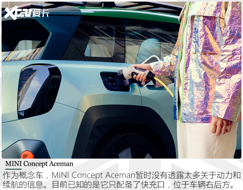 圖解MINI Concept Aceman