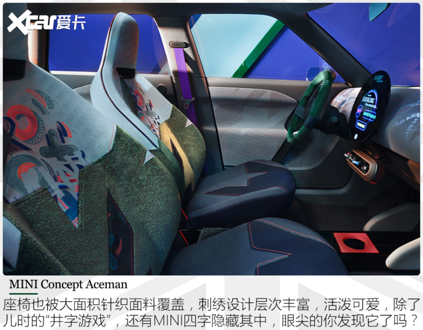 圖解MINI Concept Aceman