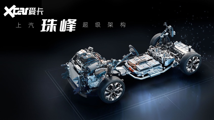上汽集团2023款荣威RX5