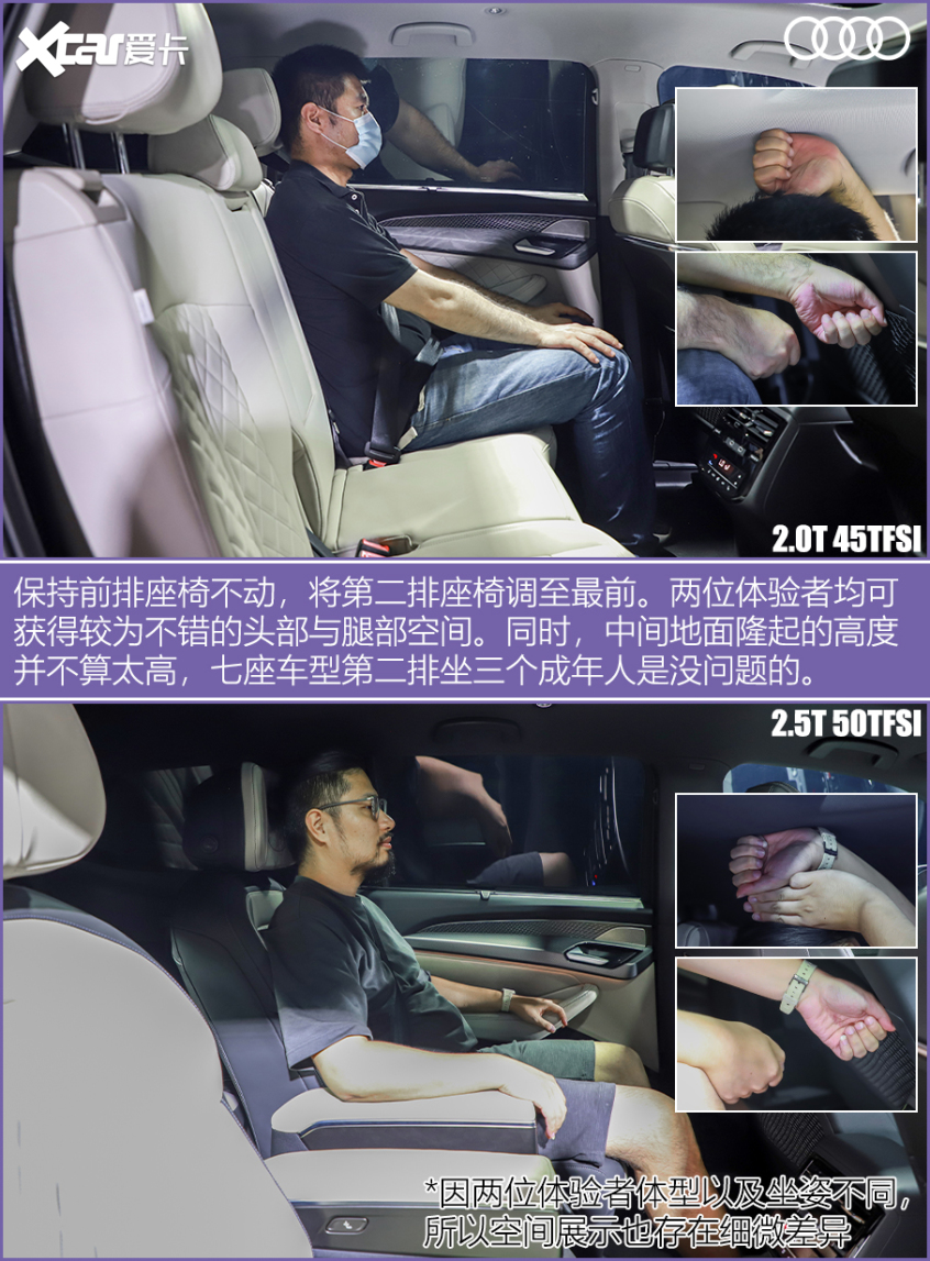 實拍上汽奧迪Q6