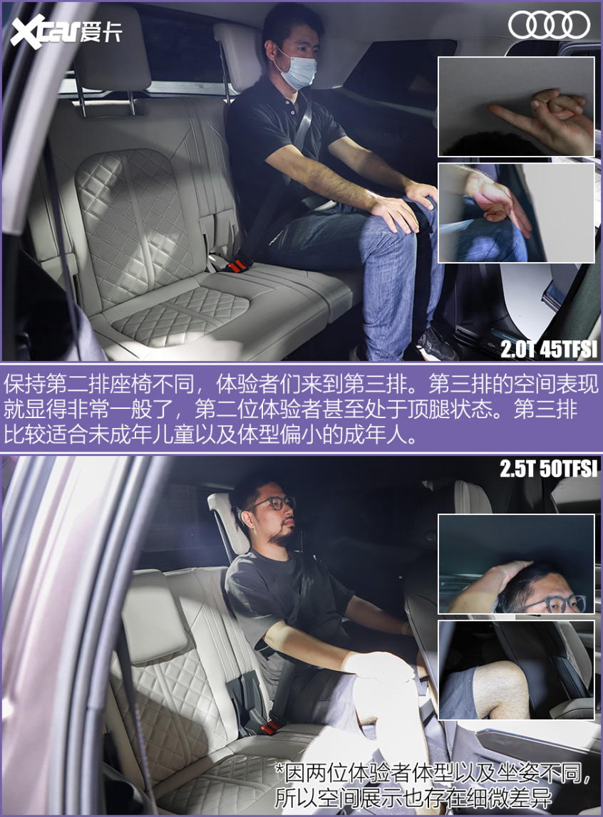 實拍上汽奧迪Q6