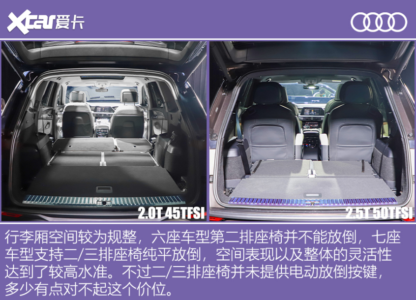 實拍上汽奧迪Q6