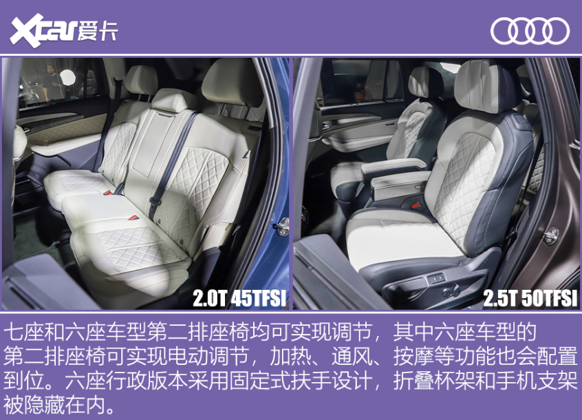 實拍上汽奧迪Q6