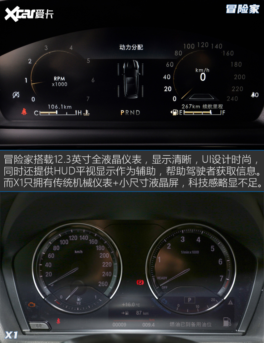 选冒险家还是选X1？