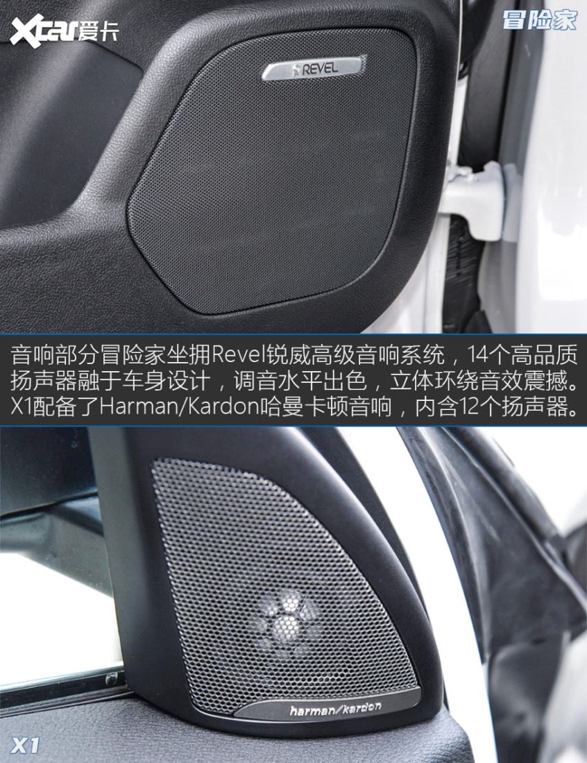 选冒险家还是选X1？