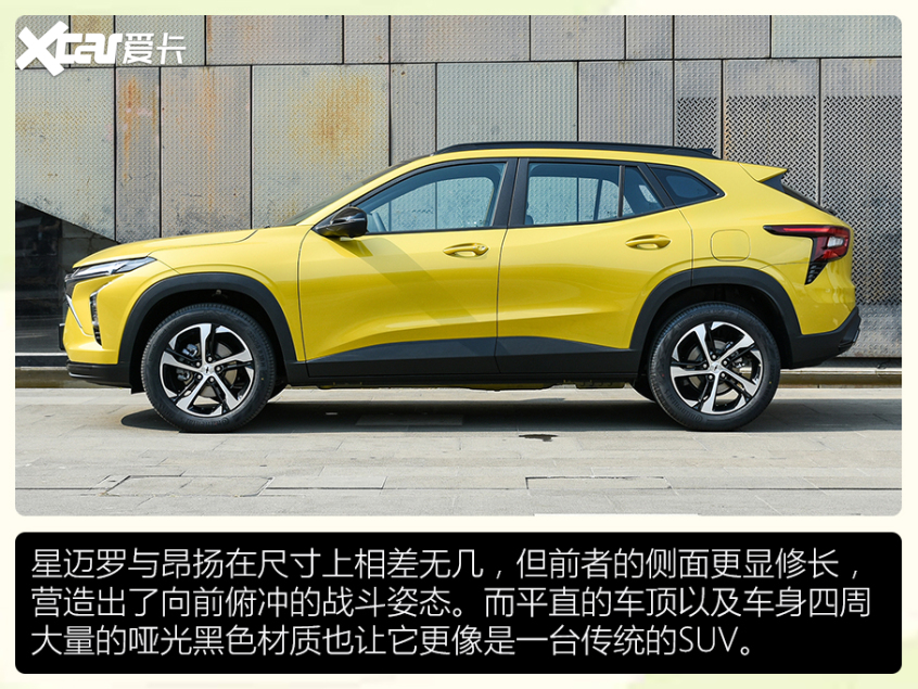 合資緊湊級(jí)SUV