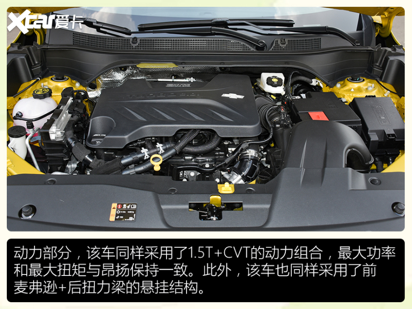 合資緊湊級(jí)SUV