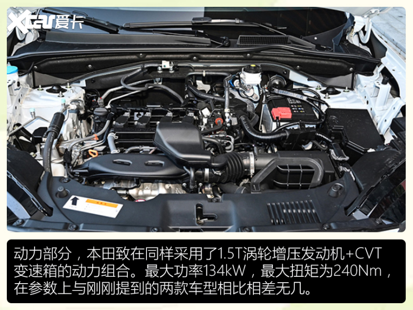 合資緊湊級(jí)SUV