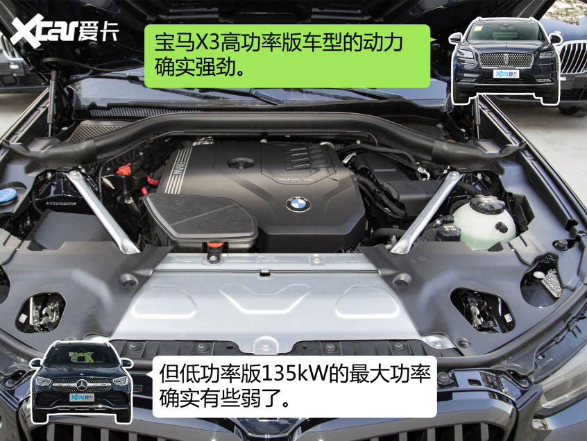 豪華品牌中型SUV大比武