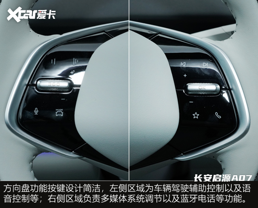 長安啟源A07靜態體驗