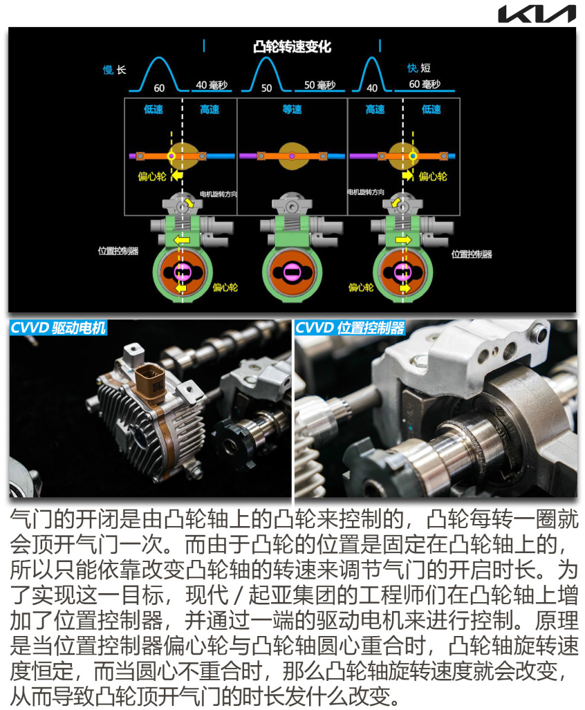 智跑Ace动力解析