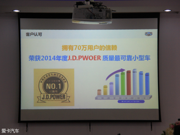 吉利汽車2014款金剛三廂