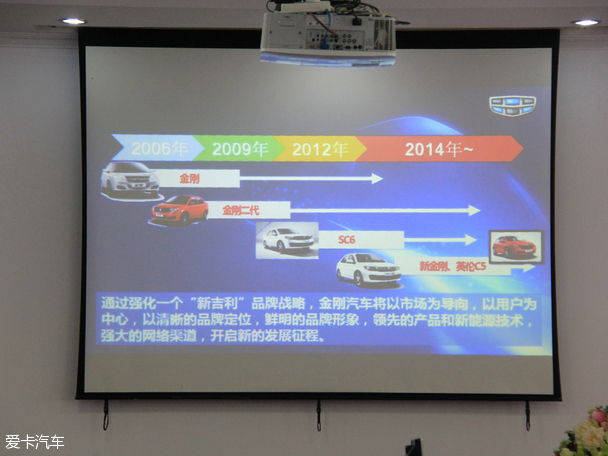 吉利汽車2014款金剛三廂