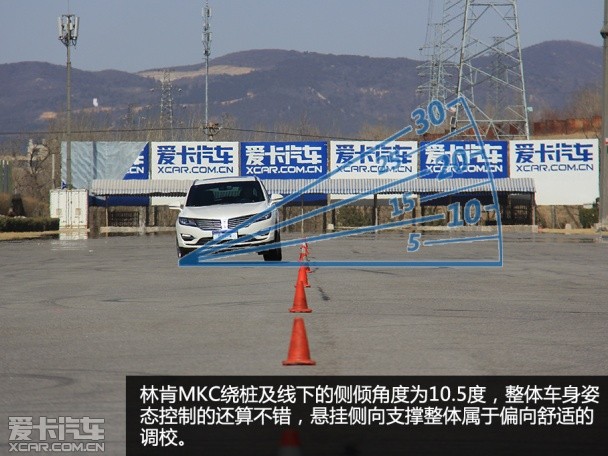 林肯MKC舒適度測試