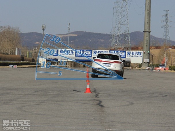 林肯MKC舒適度測試