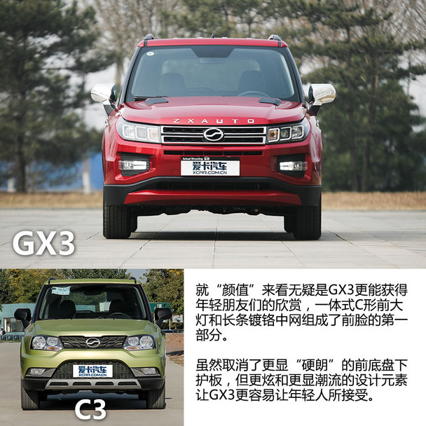 廣汽中興2015款廣汽中興GX3