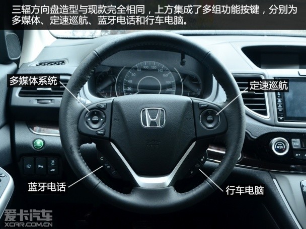 實拍2015款CR-V