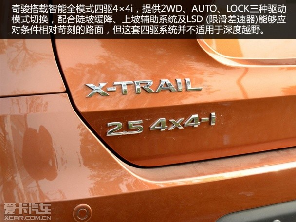 東風本田CRV;上海大眾途觀;東風日產奇駿;一汽豐田RAV4