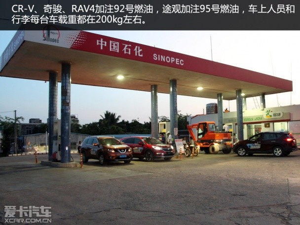 東風本田CRV;上海大眾途觀;東風日產奇駿;一汽豐田RAV4