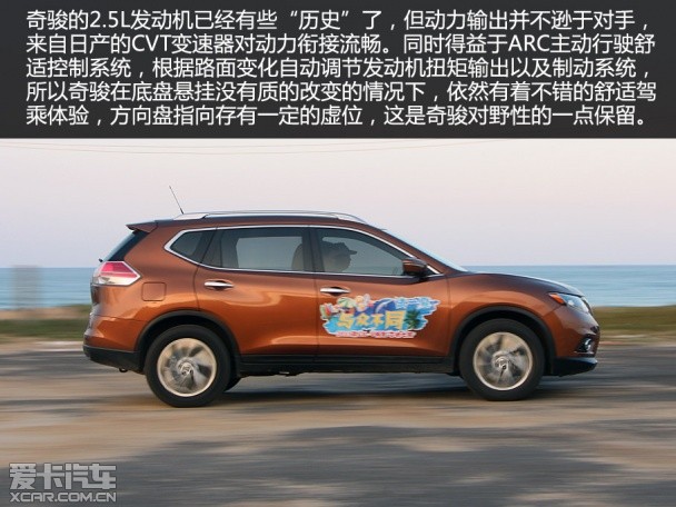 東風本田CRV;上海大眾途觀;東風日產奇駿;一汽豐田RAV4