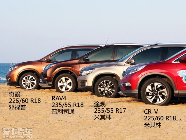 東風本田CR-V;上海大眾途觀;東風日產奇駿;一汽豐田RAV