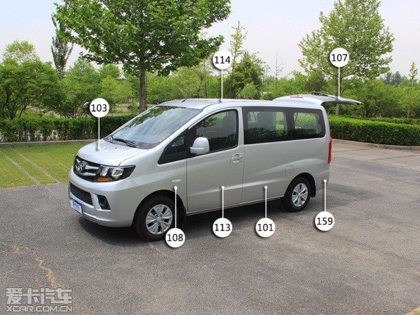 江淮瑞風M3品質測試