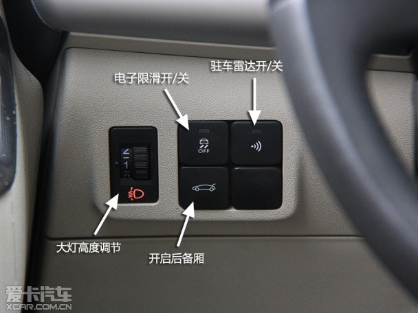 全新愛麗舍品質(zhì)測試