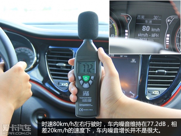 致悅舒適度測試