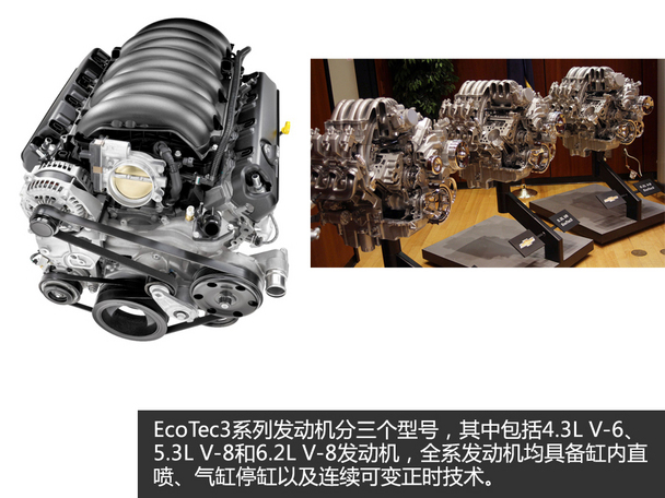 實拍2015款YUKON DENALI