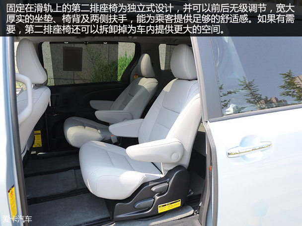 實拍新豐田Sienna