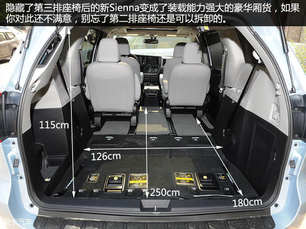 實拍新豐田Sienna