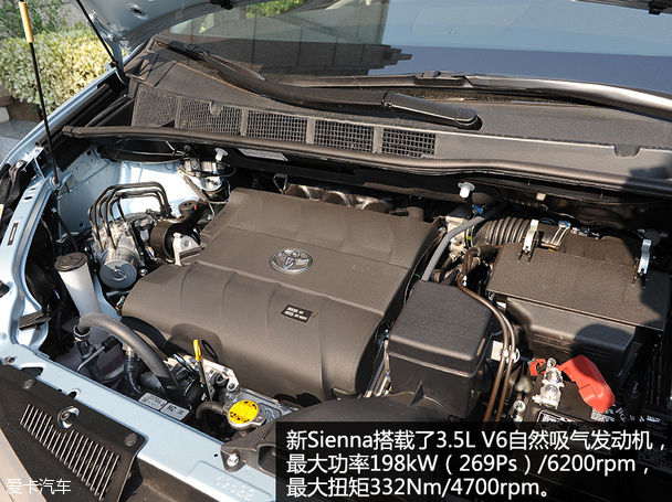 實拍新豐田Sienna