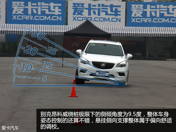 昂科威舒適度測試