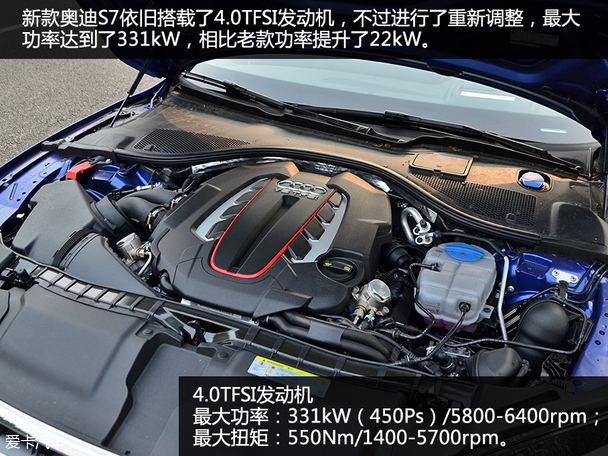 實拍2015款奧迪S7